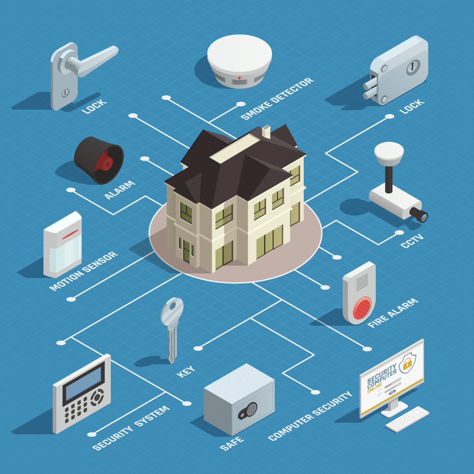 How to Install a System: A Step by Step Guide | Aghora